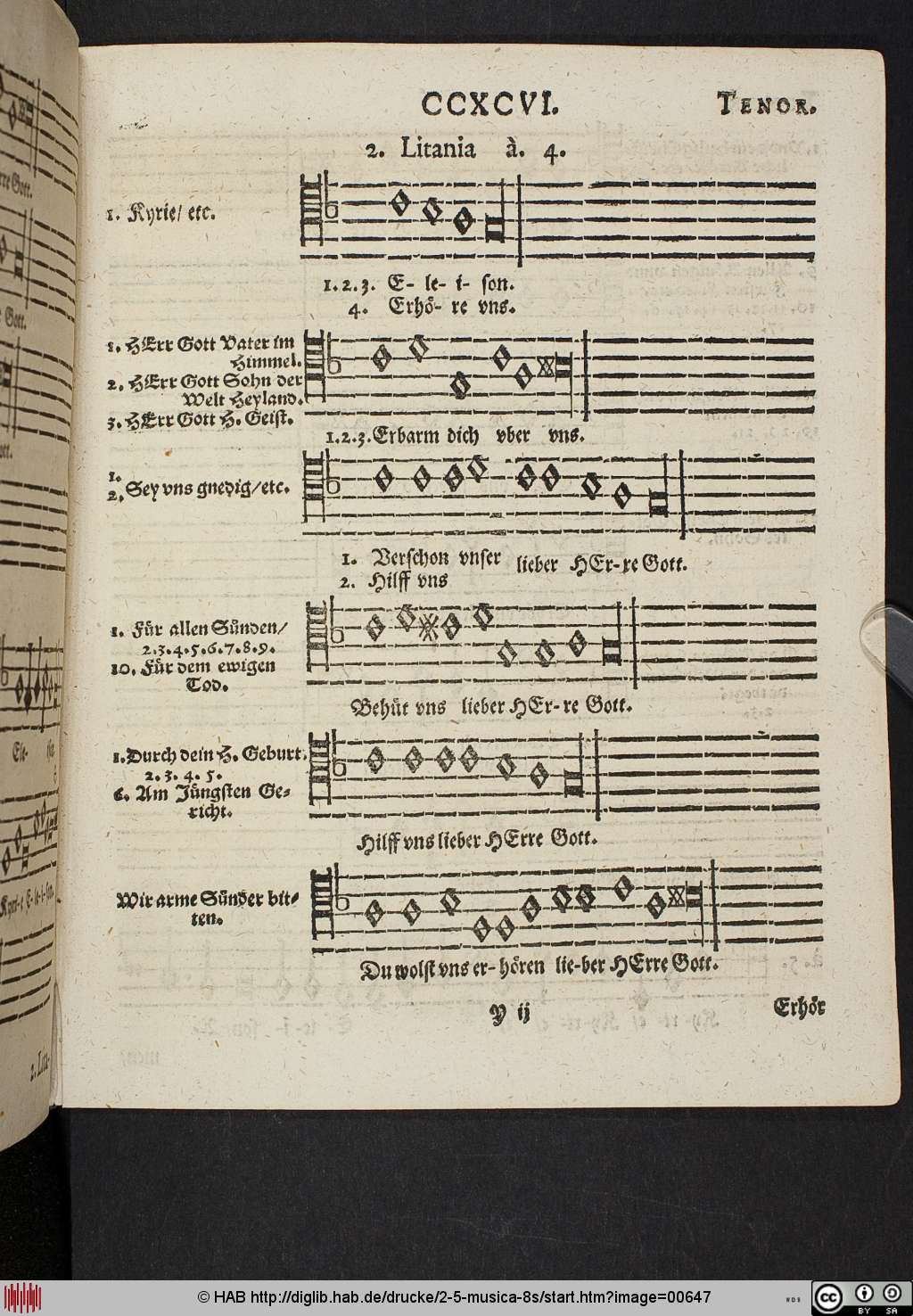 http://diglib.hab.de/drucke/2-5-musica-8s/00647.jpg