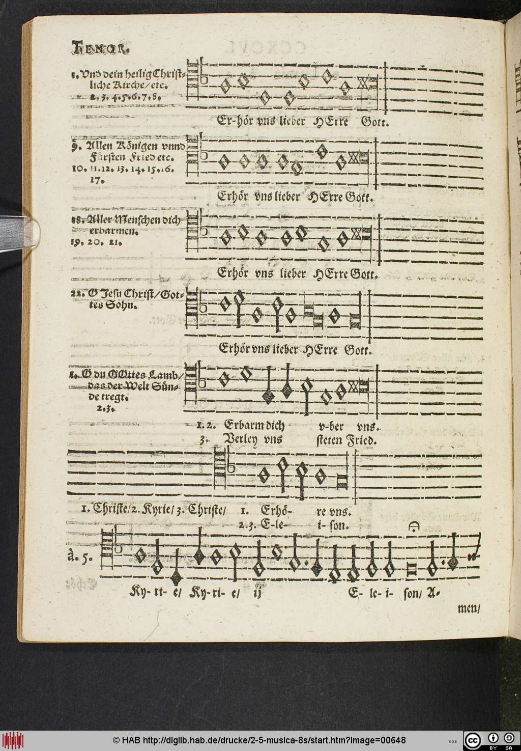 http://diglib.hab.de/drucke/2-5-musica-8s/00648.jpg