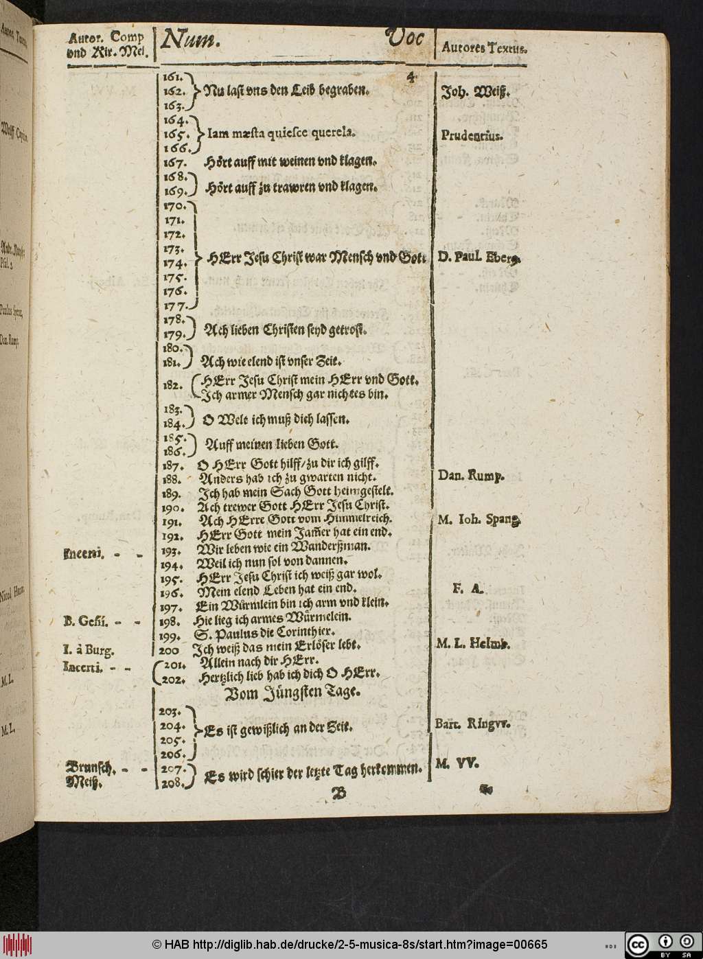 http://diglib.hab.de/drucke/2-5-musica-8s/00665.jpg