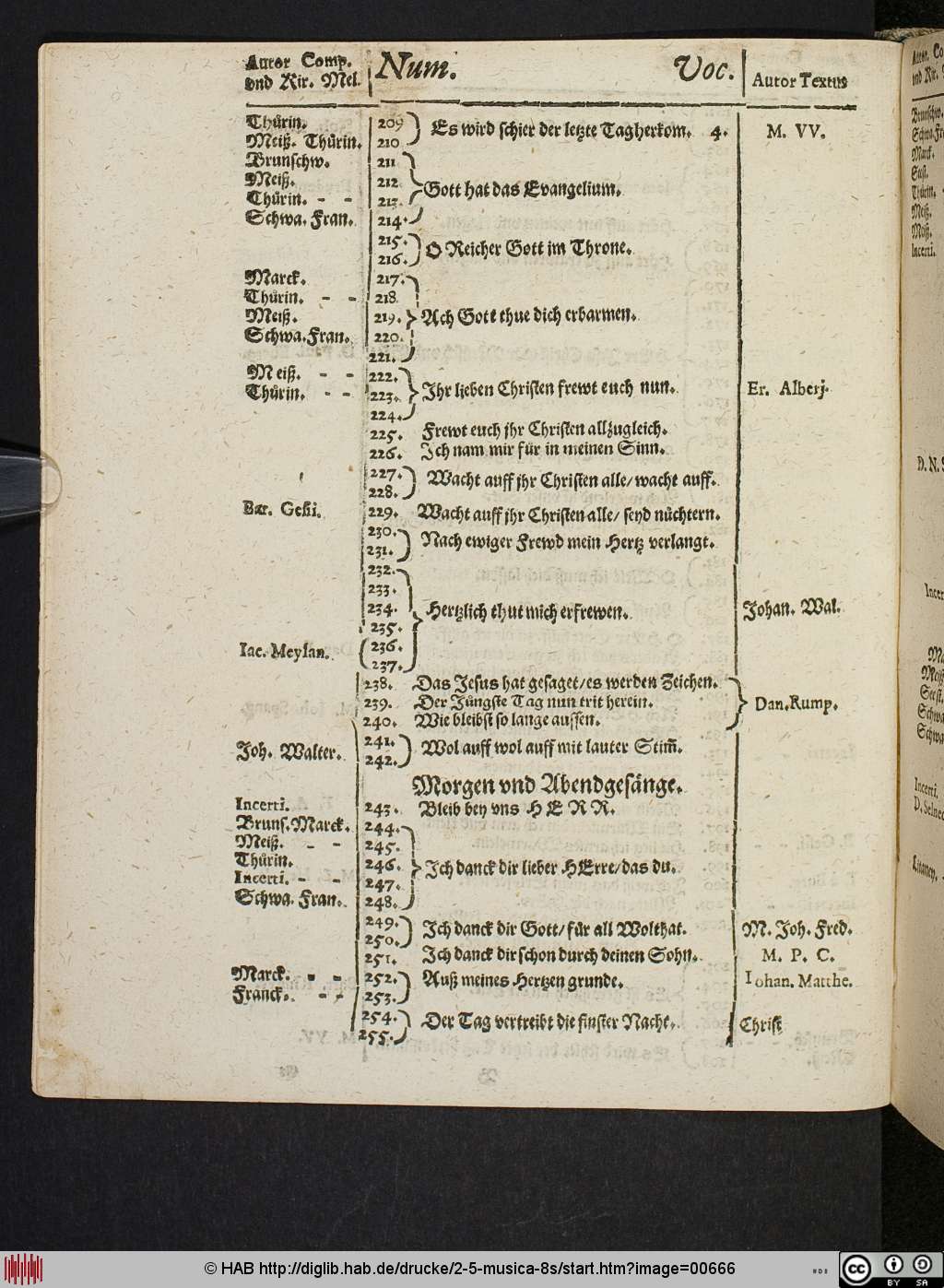 http://diglib.hab.de/drucke/2-5-musica-8s/00666.jpg