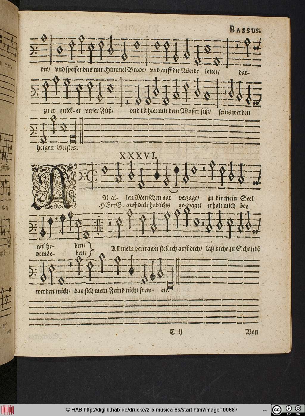 http://diglib.hab.de/drucke/2-5-musica-8s/00687.jpg