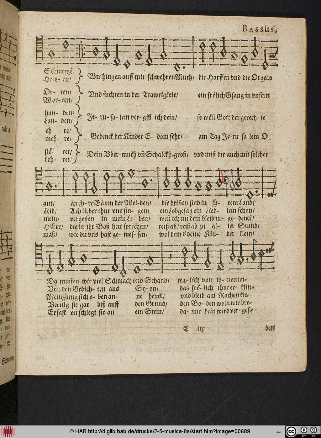 http://diglib.hab.de/drucke/2-5-musica-8s/00689.jpg