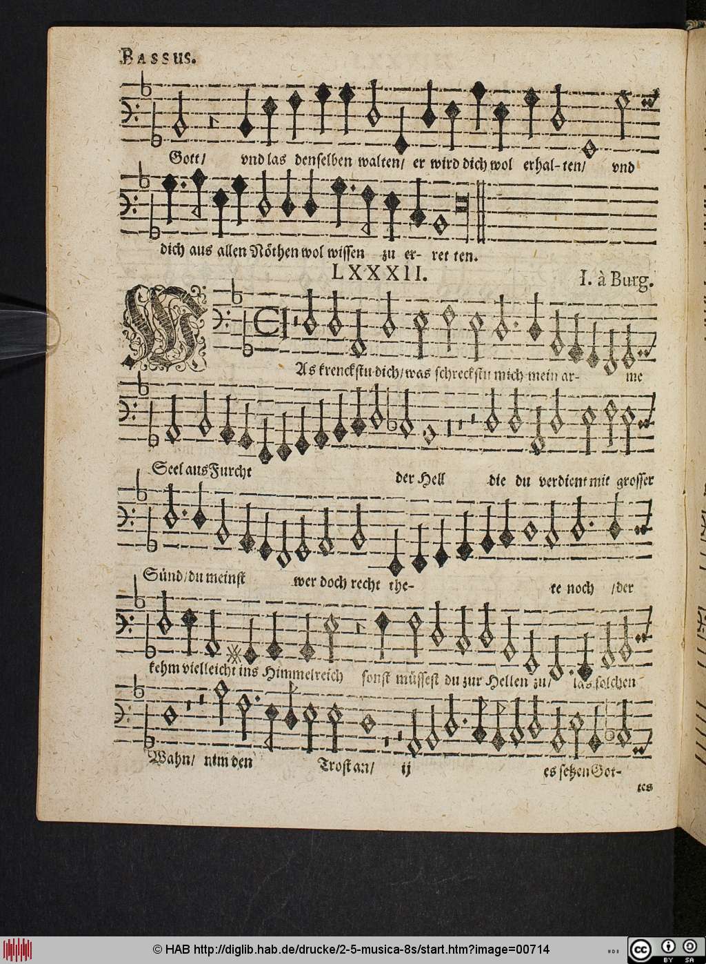 http://diglib.hab.de/drucke/2-5-musica-8s/00714.jpg