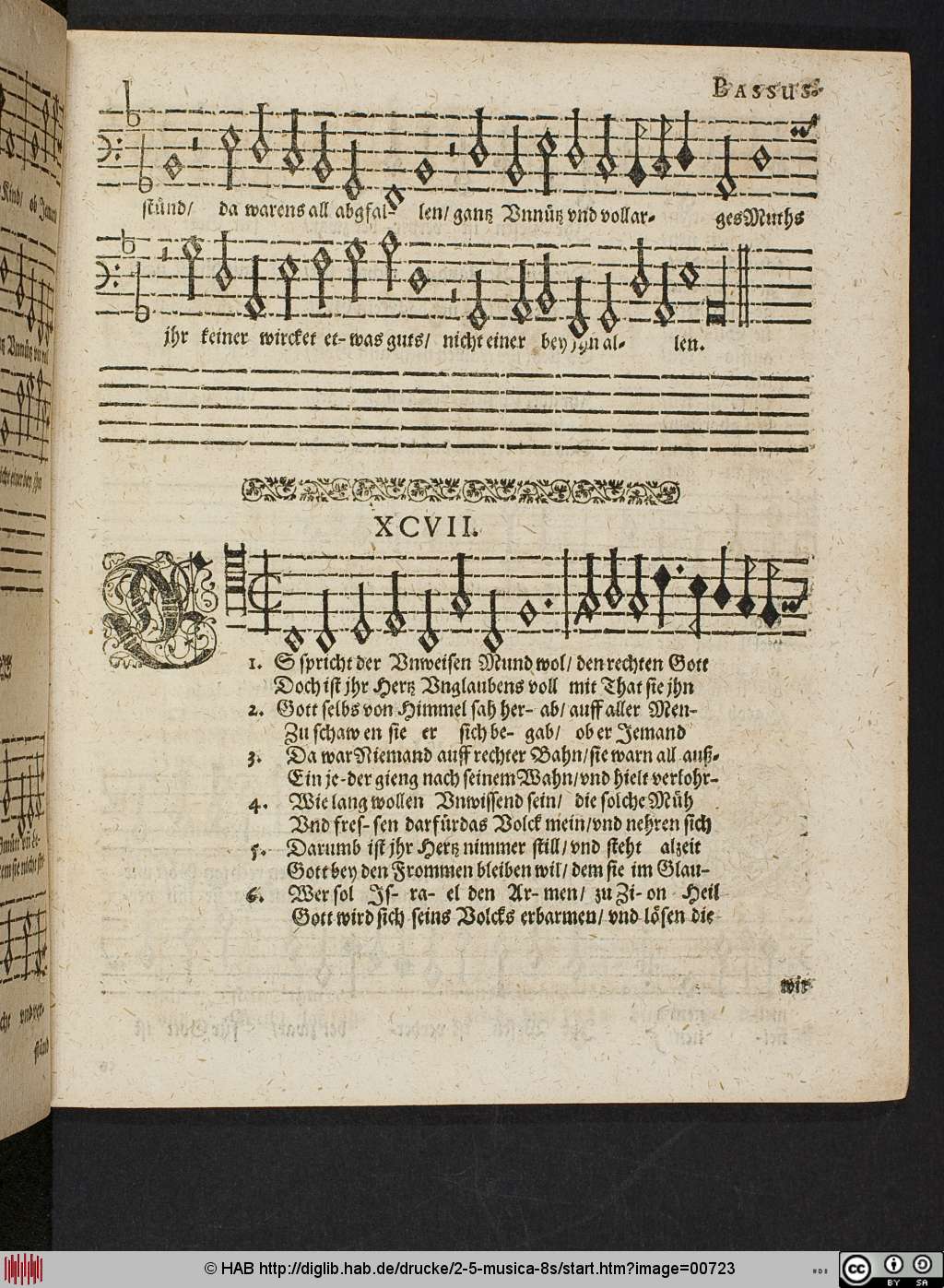 http://diglib.hab.de/drucke/2-5-musica-8s/00723.jpg
