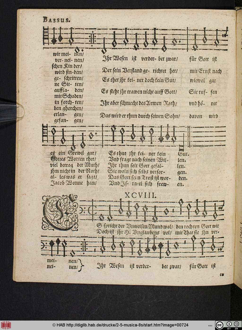 http://diglib.hab.de/drucke/2-5-musica-8s/00724.jpg