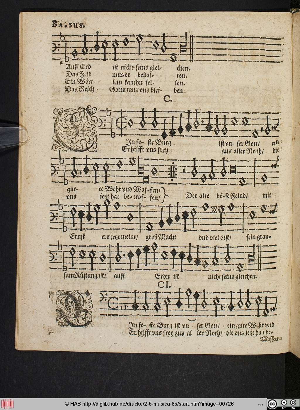 http://diglib.hab.de/drucke/2-5-musica-8s/00726.jpg
