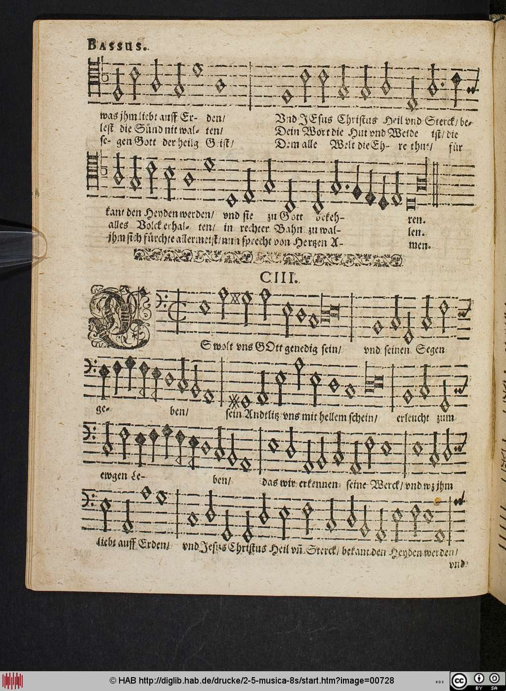 http://diglib.hab.de/drucke/2-5-musica-8s/00728.jpg