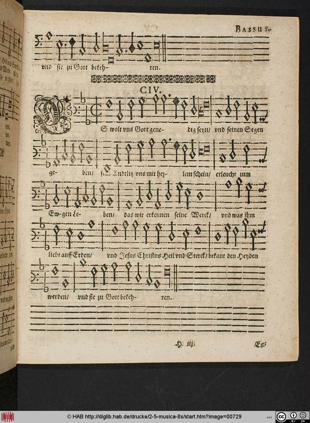 http://diglib.hab.de/drucke/2-5-musica-8s/00729.jpg