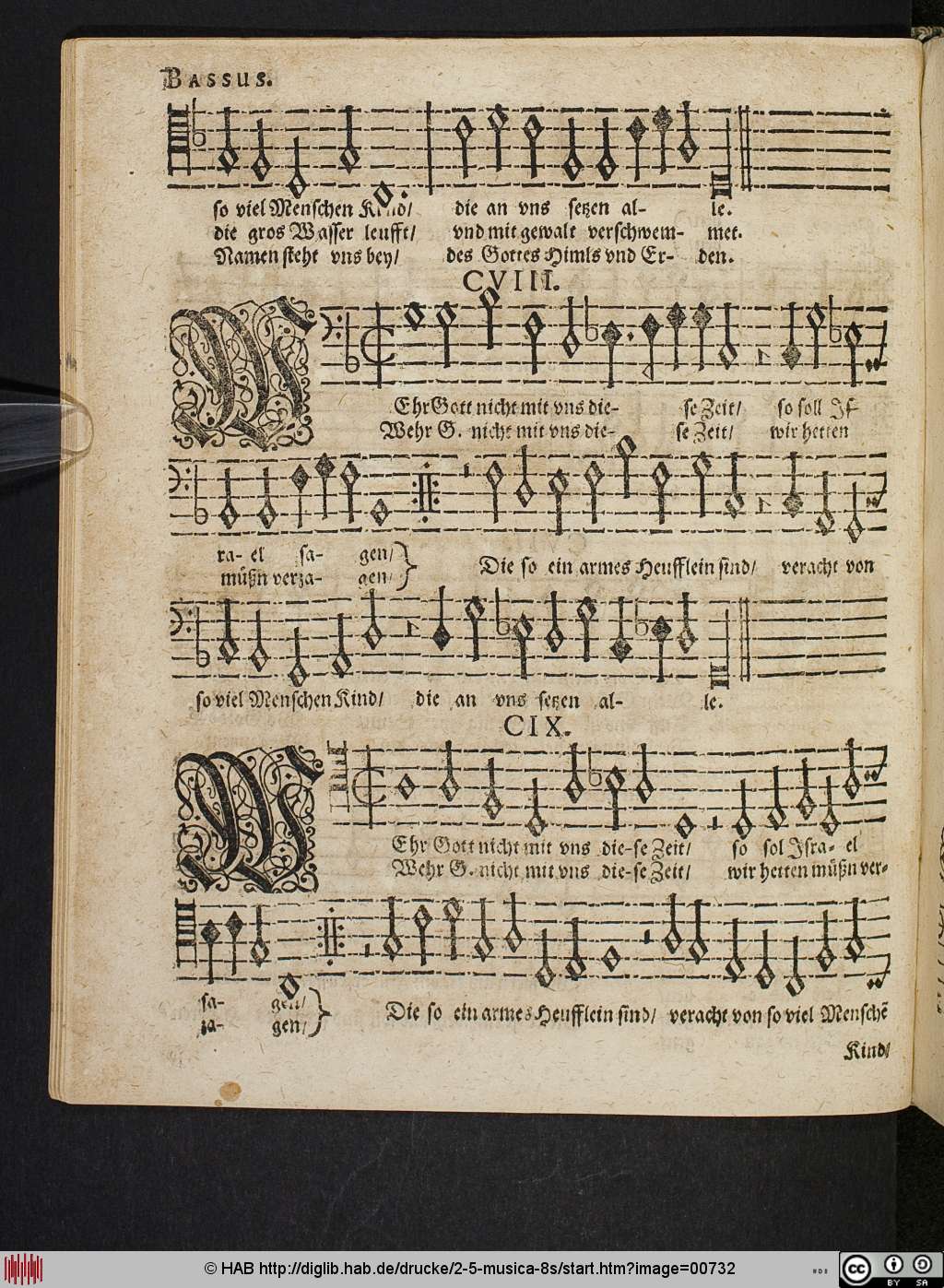 http://diglib.hab.de/drucke/2-5-musica-8s/00732.jpg