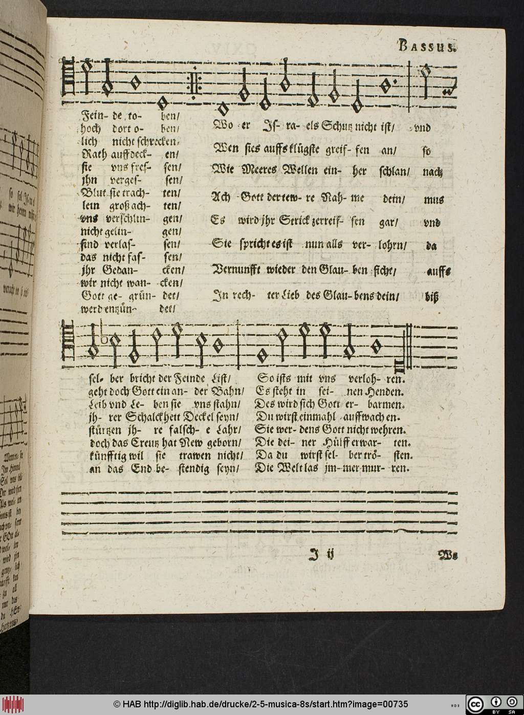 http://diglib.hab.de/drucke/2-5-musica-8s/00735.jpg
