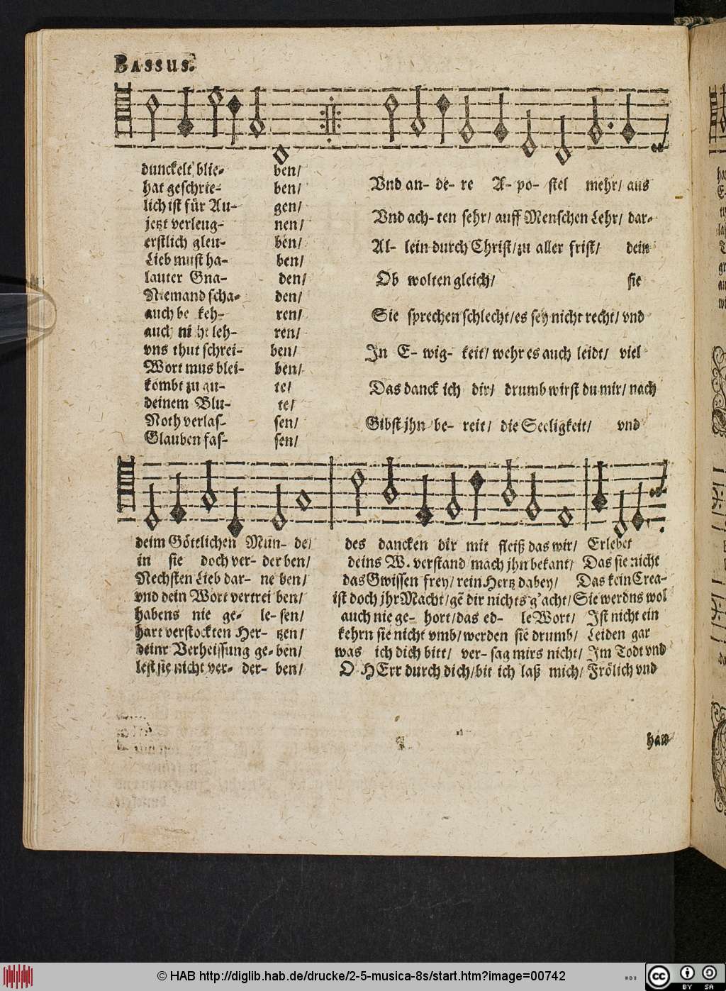 http://diglib.hab.de/drucke/2-5-musica-8s/00742.jpg