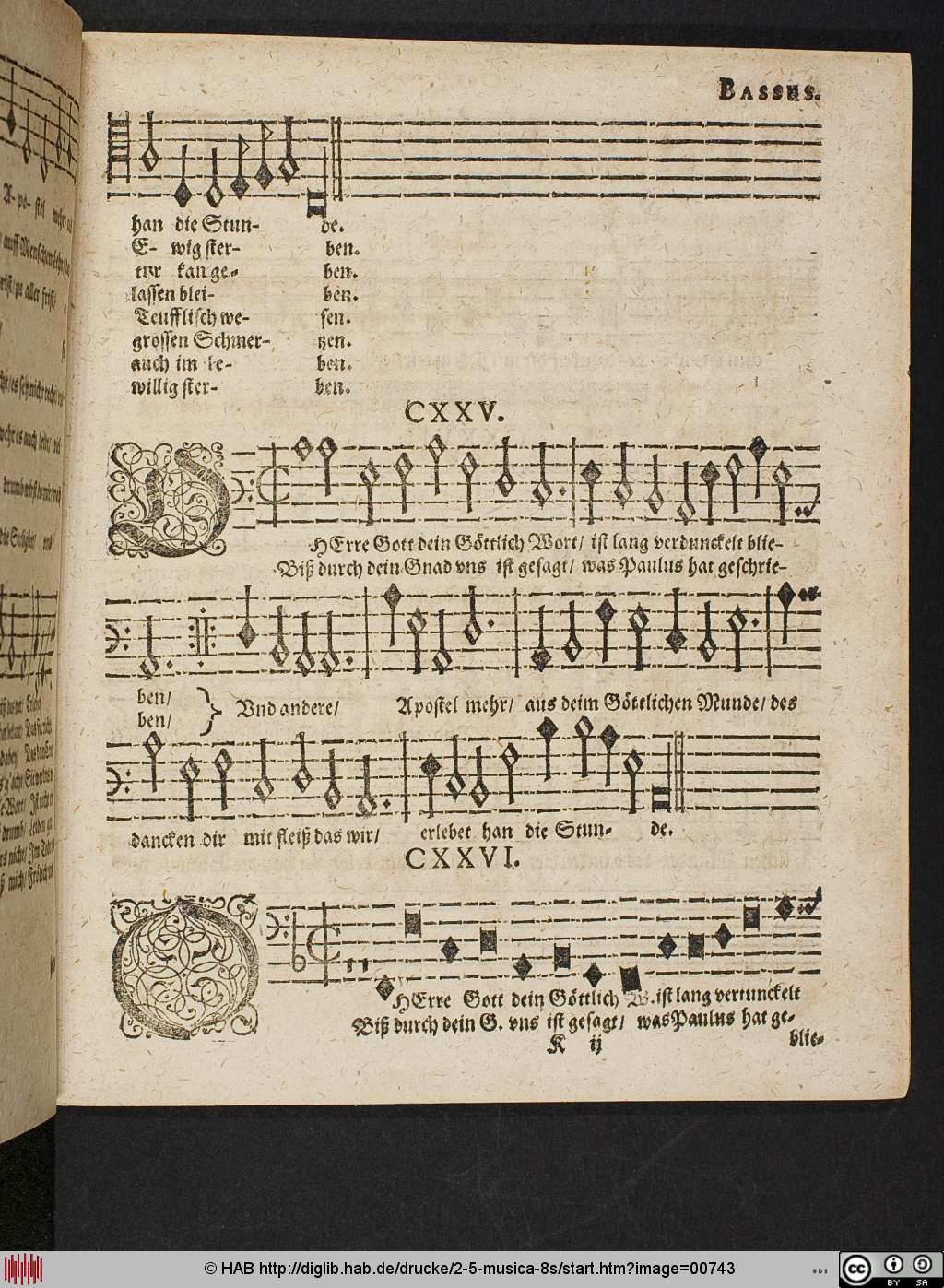 http://diglib.hab.de/drucke/2-5-musica-8s/00743.jpg