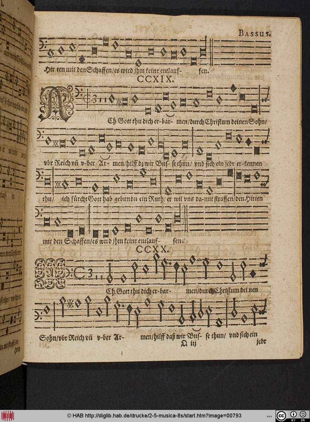 http://diglib.hab.de/drucke/2-5-musica-8s/00793.jpg