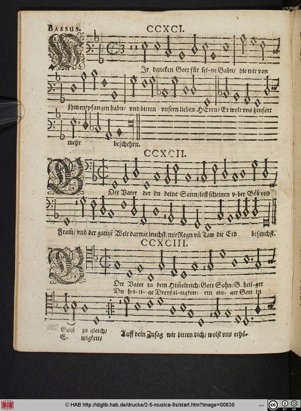 http://diglib.hab.de/drucke/2-5-musica-8s/00830.jpg