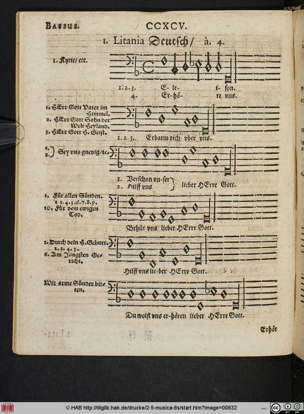 http://diglib.hab.de/drucke/2-5-musica-8s/00832.jpg
