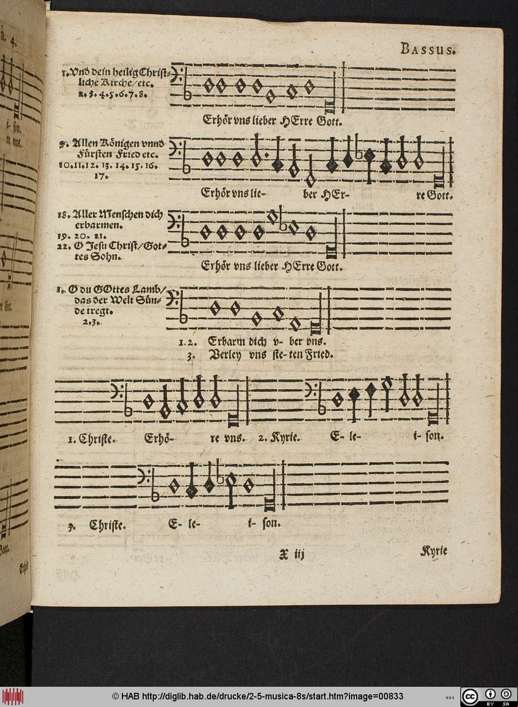 http://diglib.hab.de/drucke/2-5-musica-8s/00833.jpg