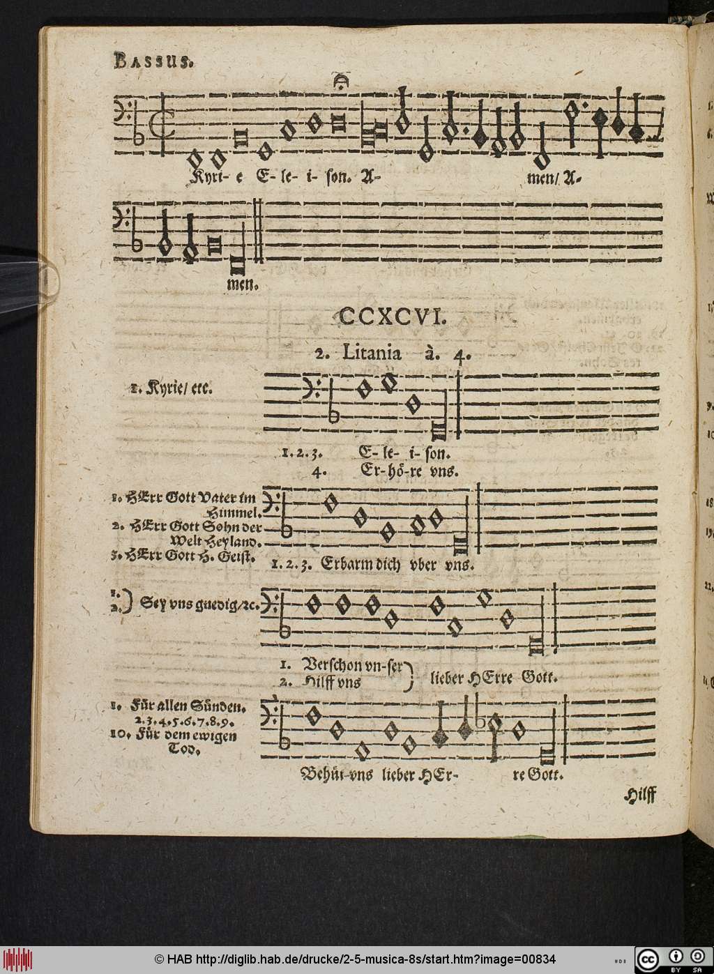 http://diglib.hab.de/drucke/2-5-musica-8s/00834.jpg