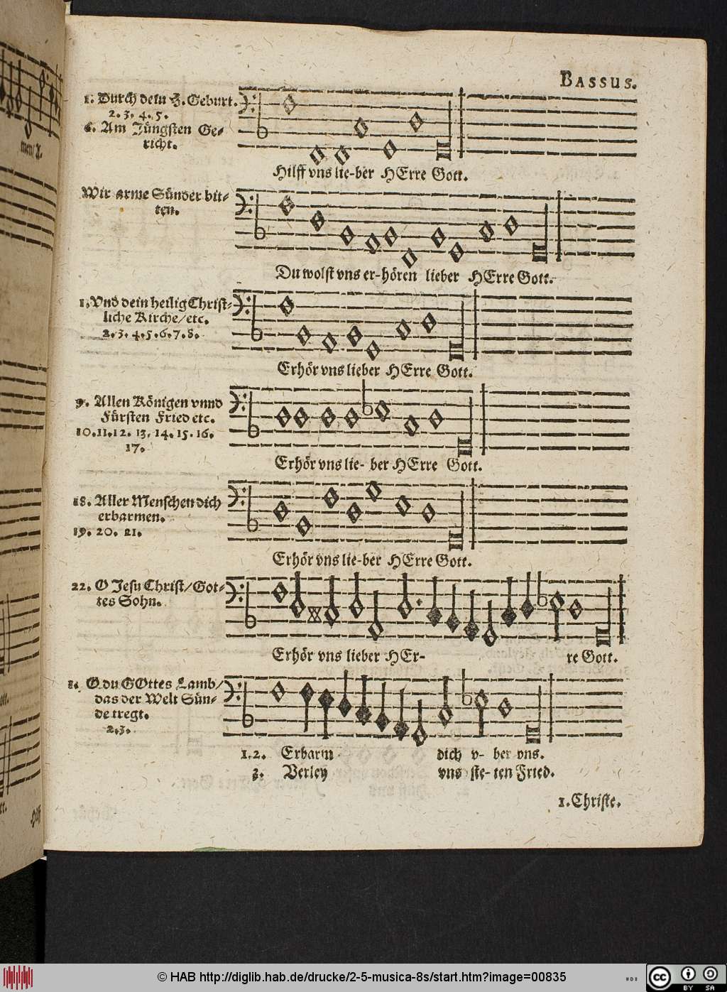 http://diglib.hab.de/drucke/2-5-musica-8s/00835.jpg