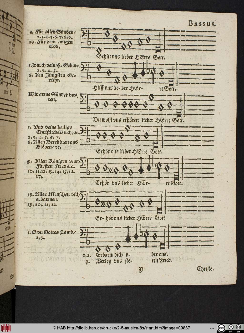 http://diglib.hab.de/drucke/2-5-musica-8s/00837.jpg