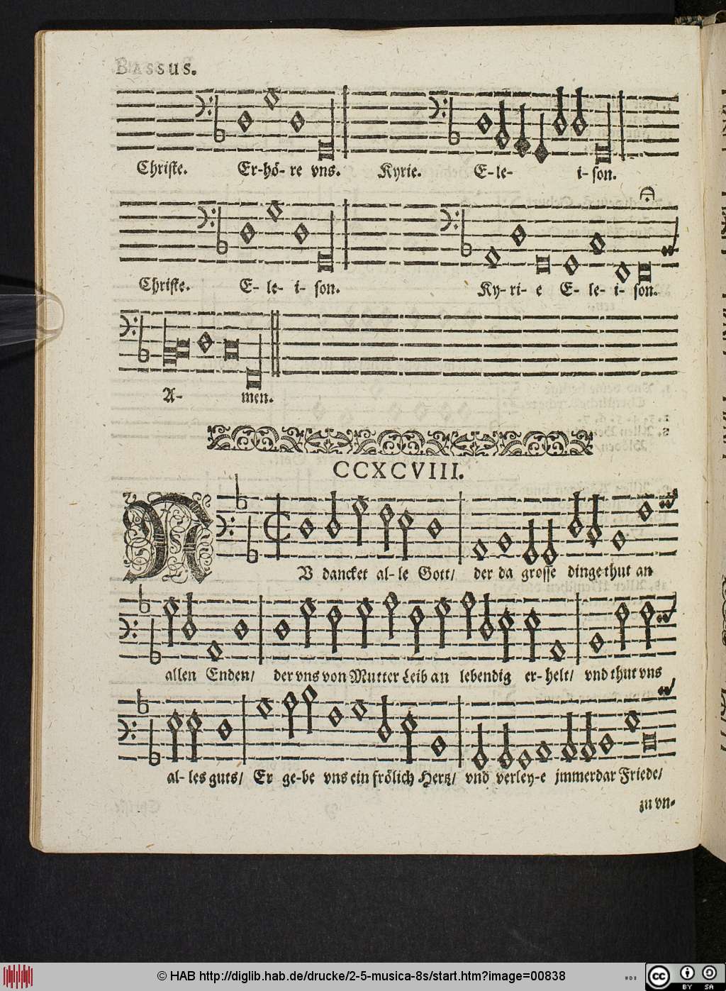 http://diglib.hab.de/drucke/2-5-musica-8s/00838.jpg