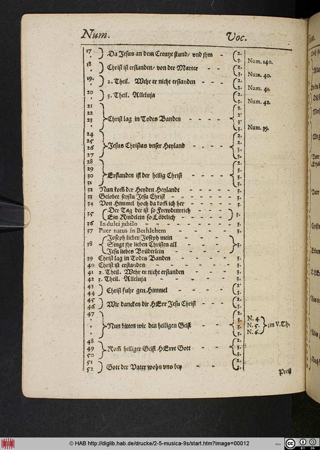 http://diglib.hab.de/drucke/2-5-musica-9s/00012.jpg