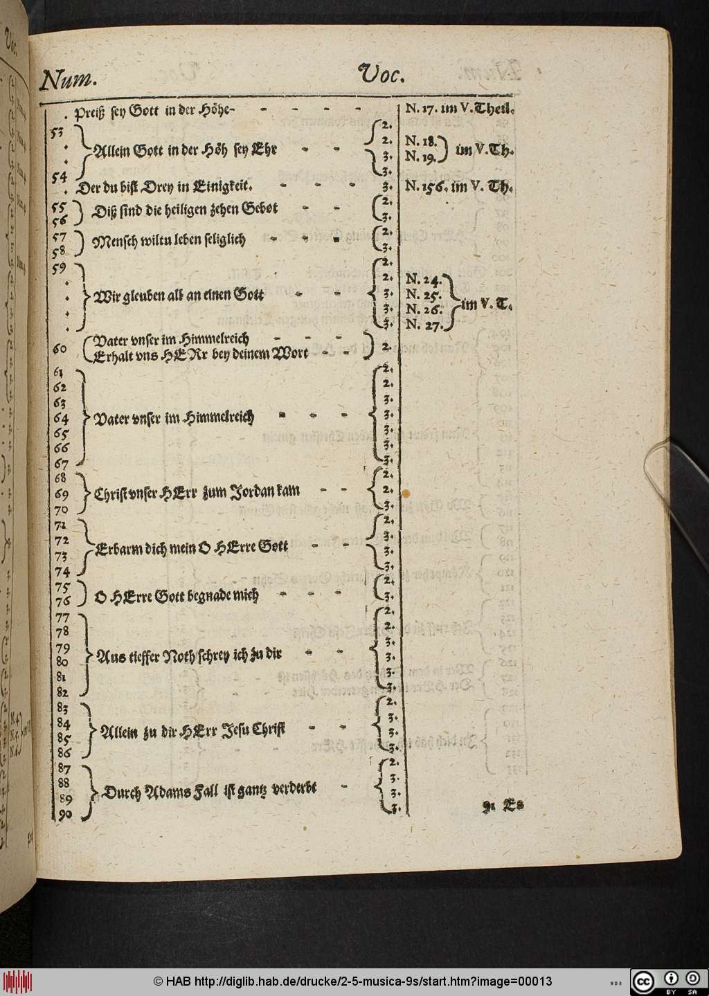 http://diglib.hab.de/drucke/2-5-musica-9s/00013.jpg