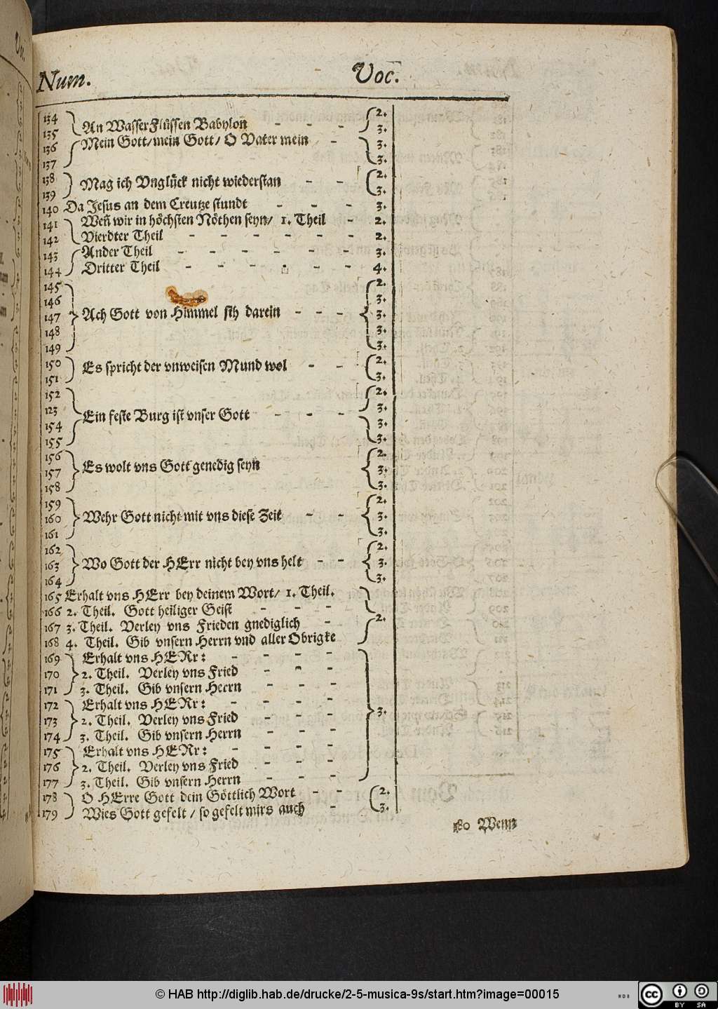 http://diglib.hab.de/drucke/2-5-musica-9s/00015.jpg