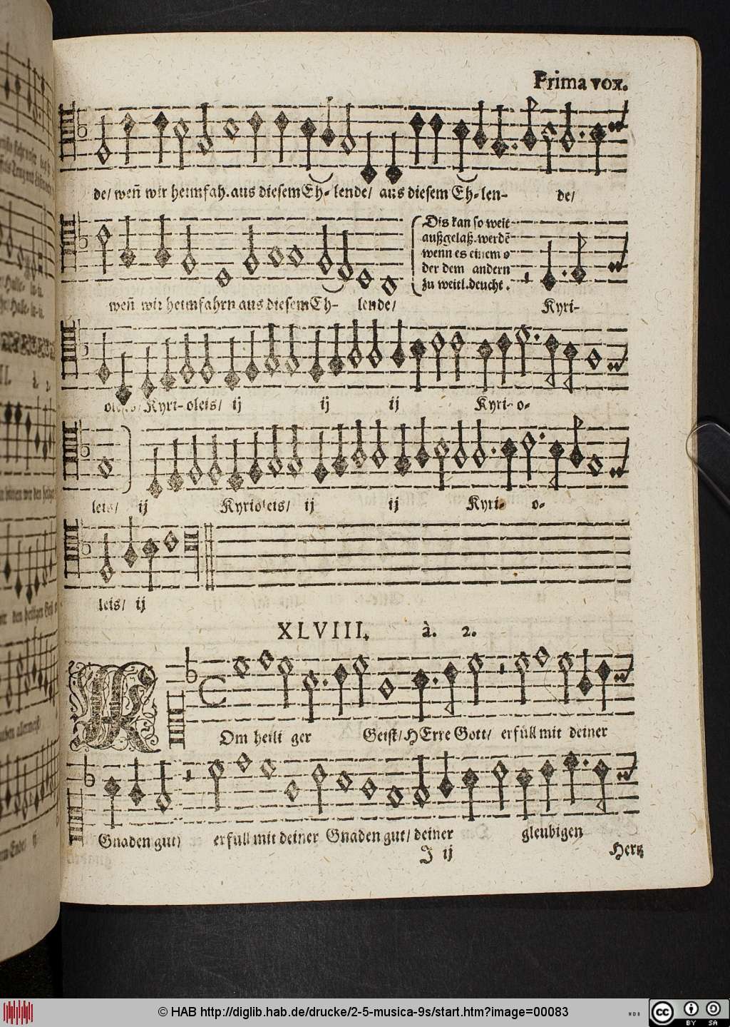 http://diglib.hab.de/drucke/2-5-musica-9s/00083.jpg