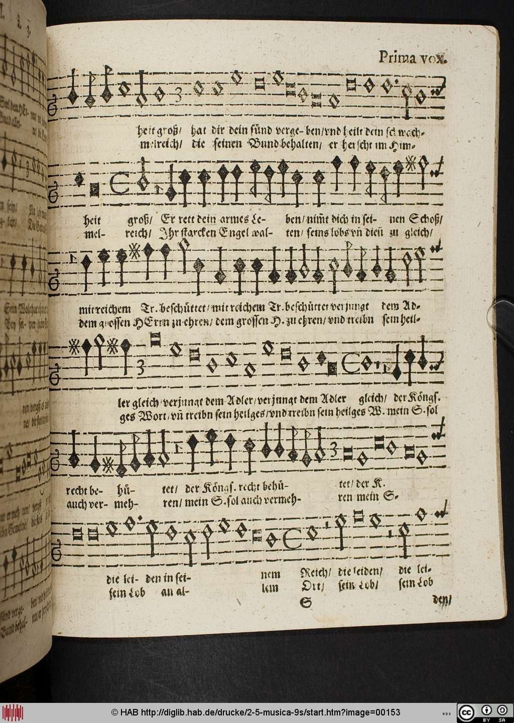 http://diglib.hab.de/drucke/2-5-musica-9s/00153.jpg