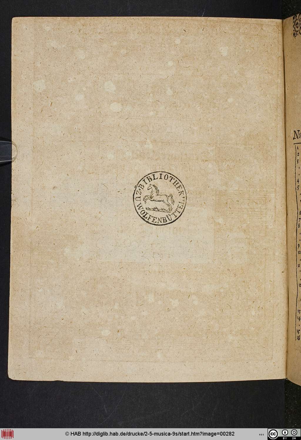 http://diglib.hab.de/drucke/2-5-musica-9s/00282.jpg