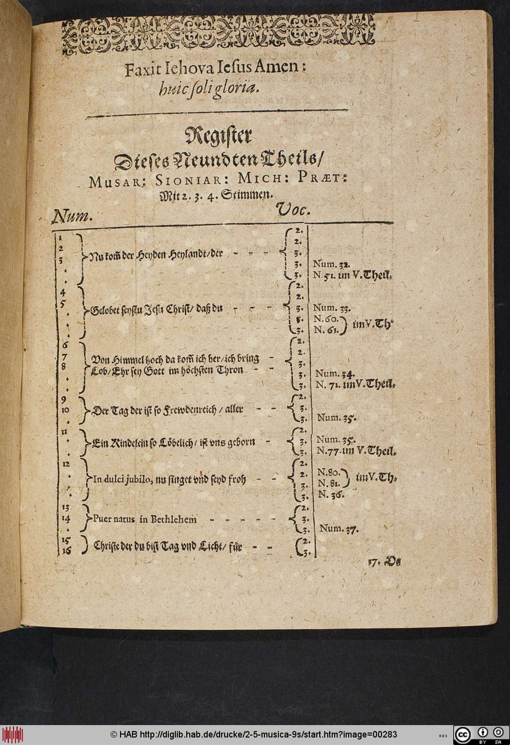 http://diglib.hab.de/drucke/2-5-musica-9s/00283.jpg