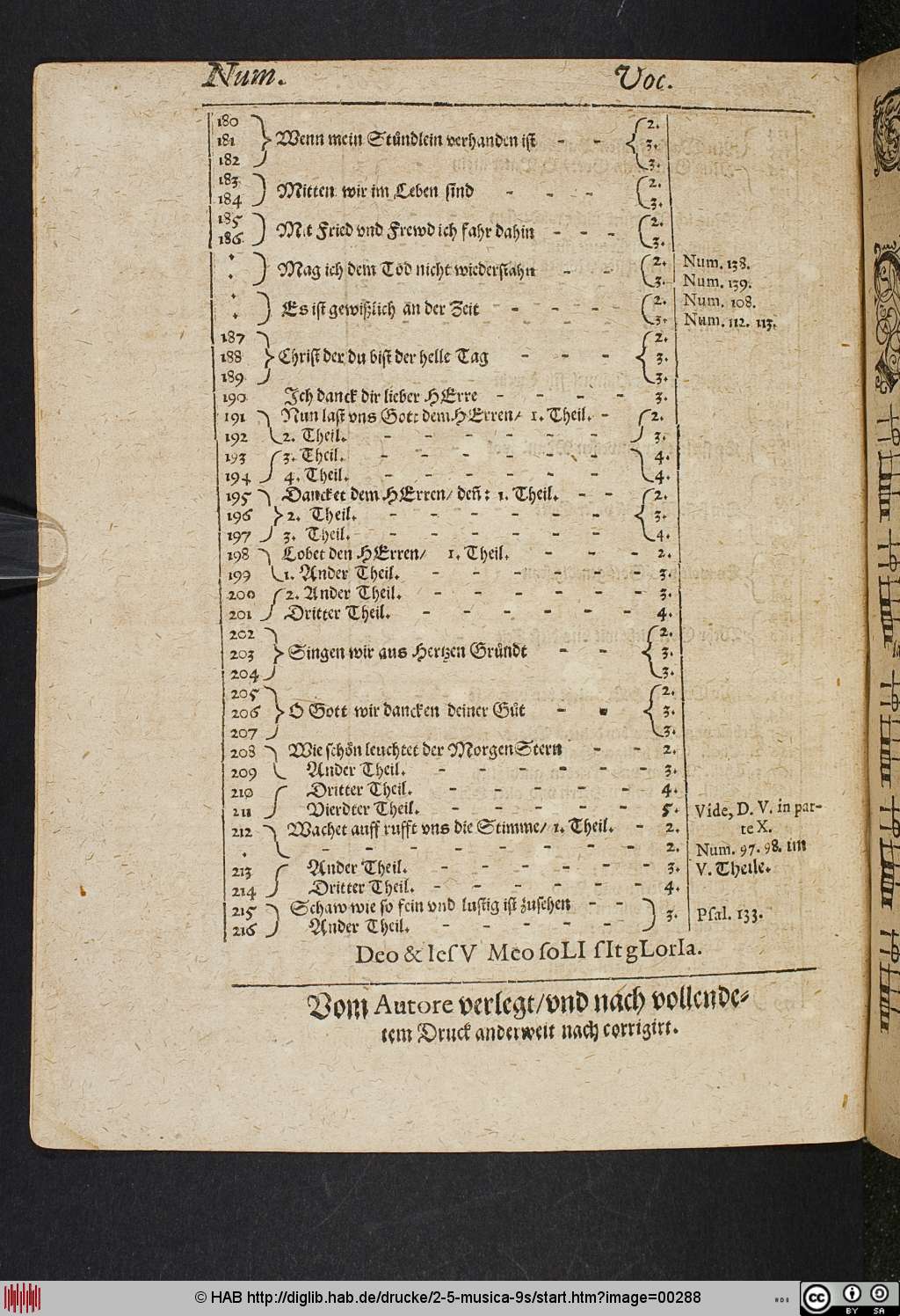 http://diglib.hab.de/drucke/2-5-musica-9s/00288.jpg