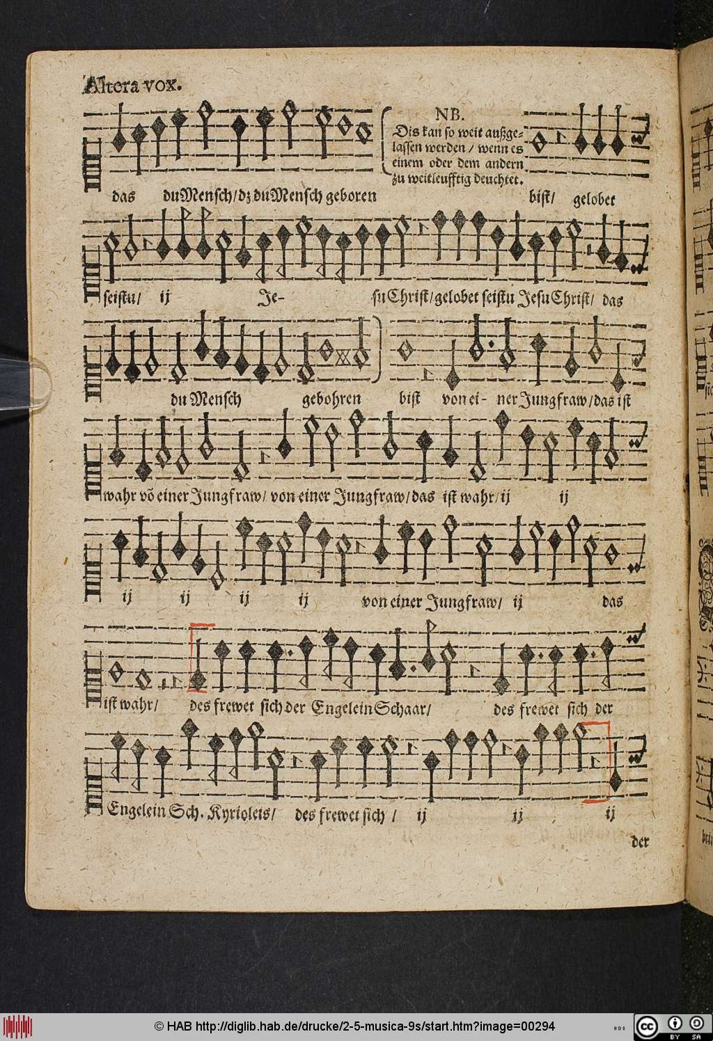 http://diglib.hab.de/drucke/2-5-musica-9s/00294.jpg