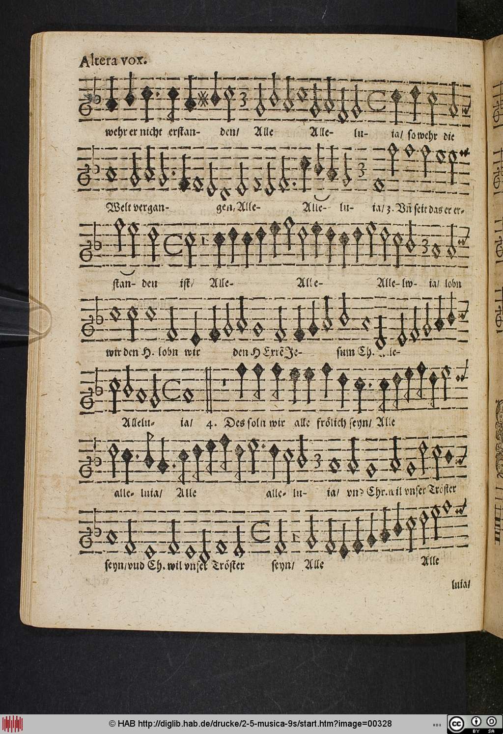 http://diglib.hab.de/drucke/2-5-musica-9s/00328.jpg