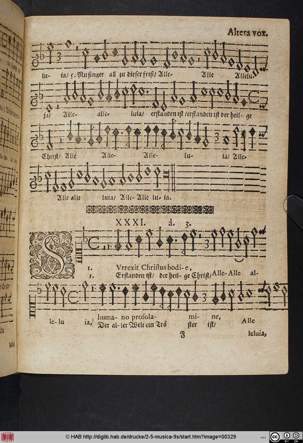 http://diglib.hab.de/drucke/2-5-musica-9s/00329.jpg