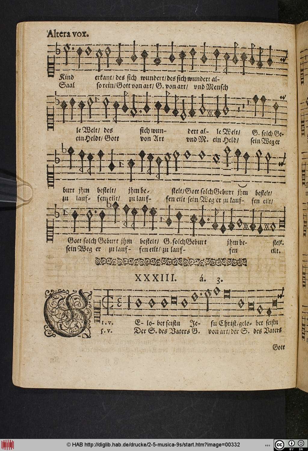 http://diglib.hab.de/drucke/2-5-musica-9s/00332.jpg
