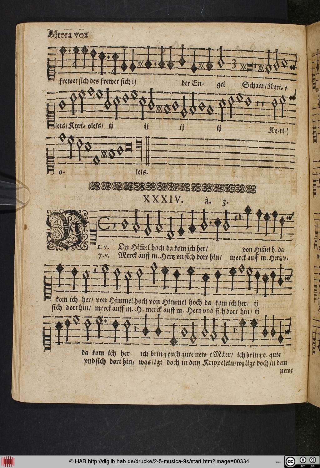 http://diglib.hab.de/drucke/2-5-musica-9s/00334.jpg