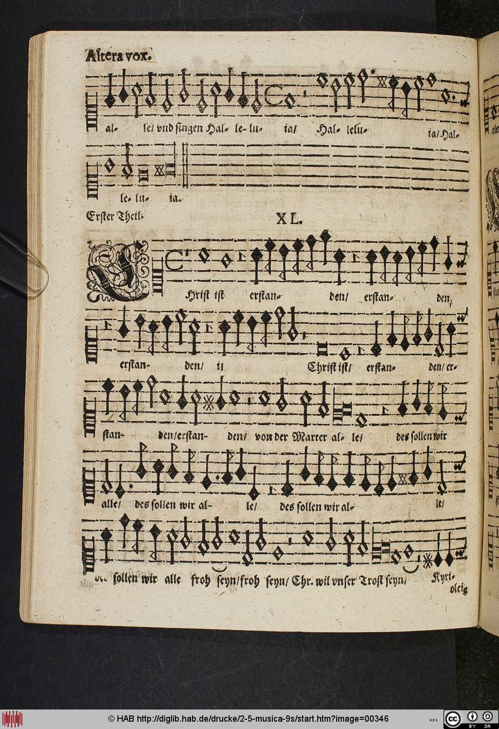 http://diglib.hab.de/drucke/2-5-musica-9s/00346.jpg