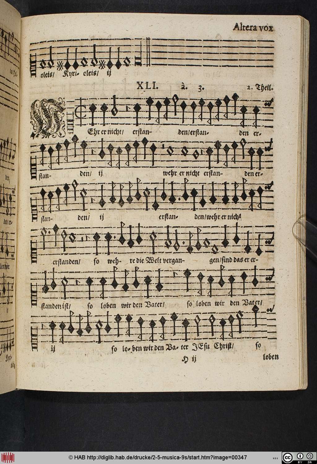 http://diglib.hab.de/drucke/2-5-musica-9s/00347.jpg