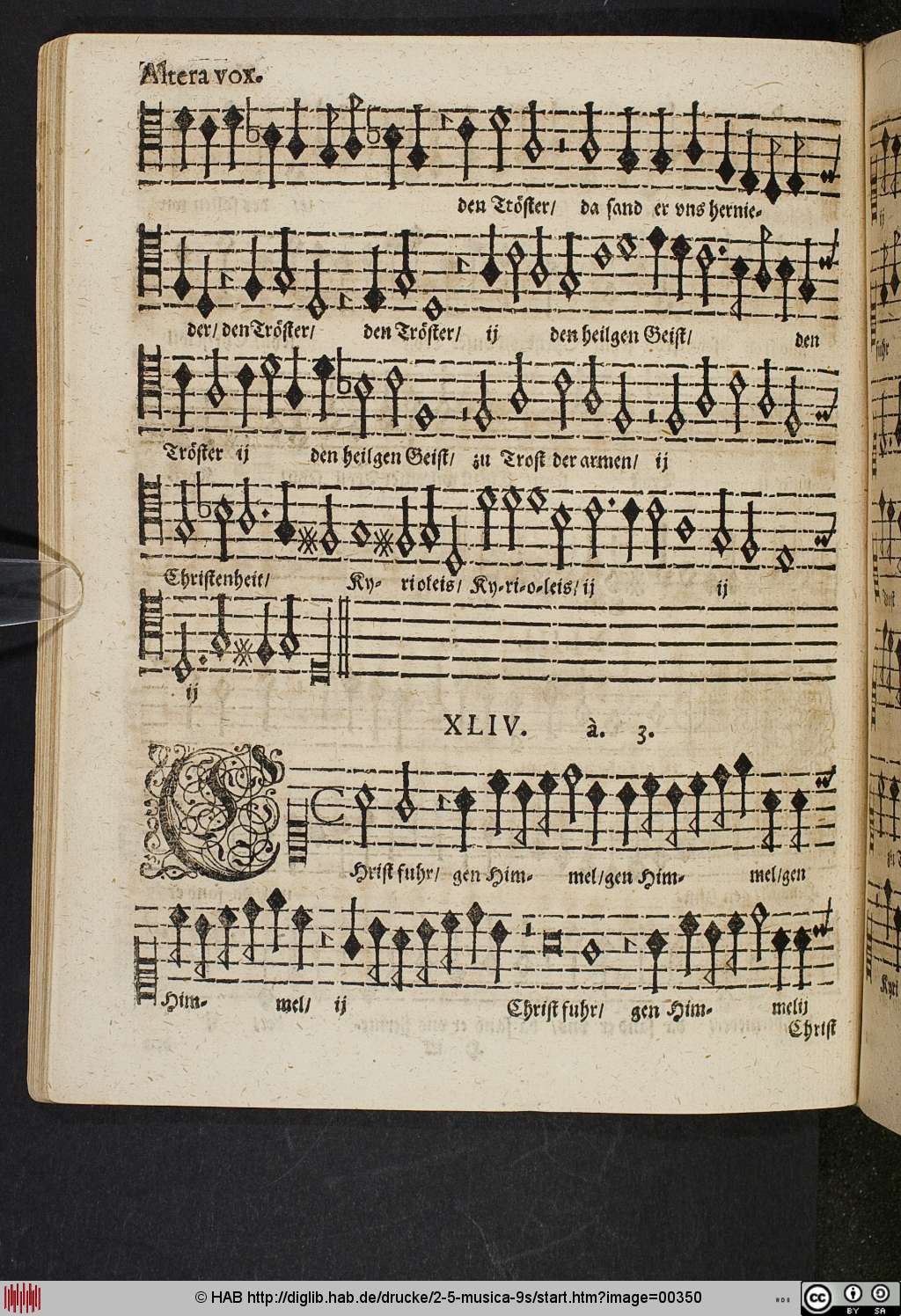http://diglib.hab.de/drucke/2-5-musica-9s/00350.jpg