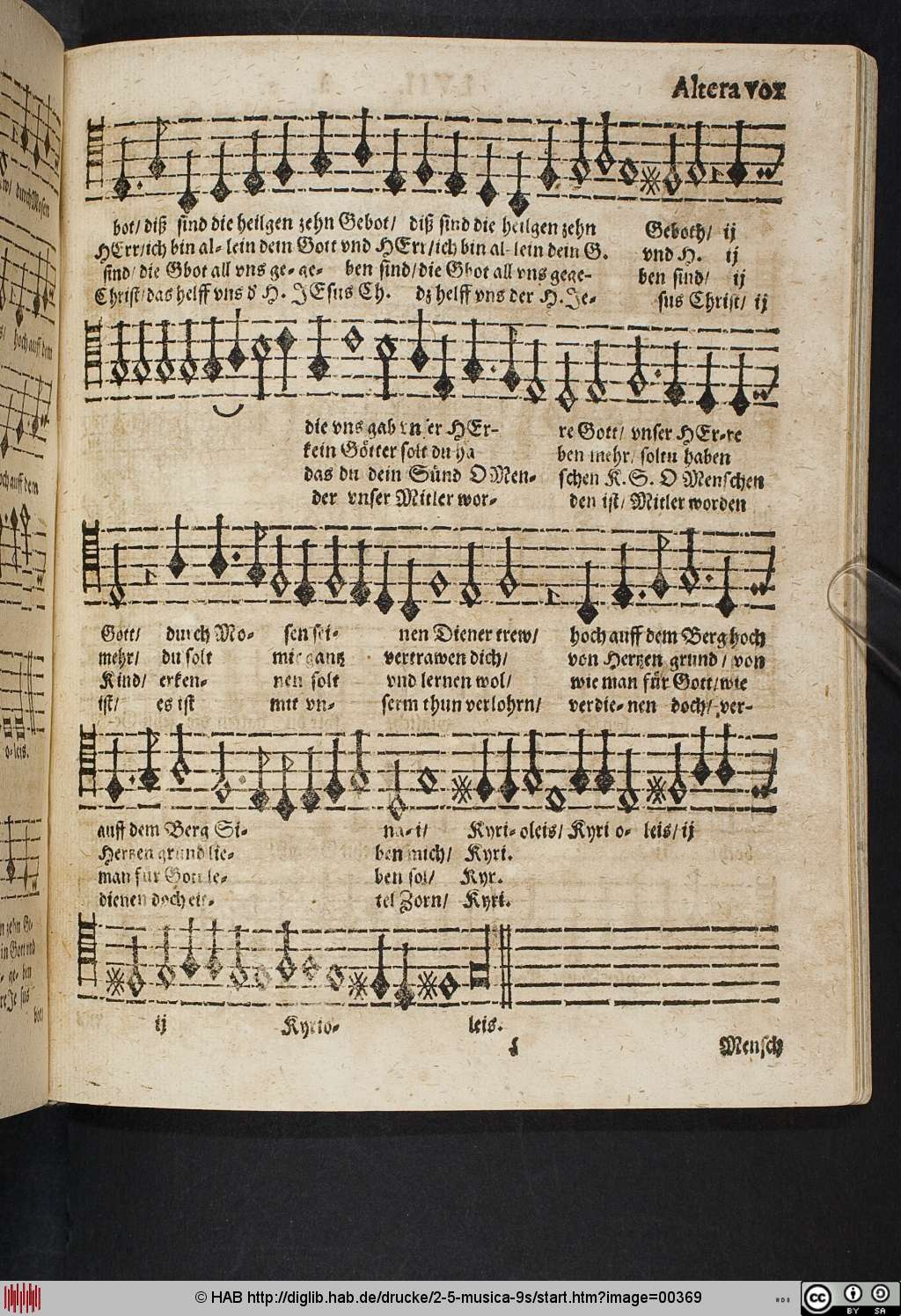 http://diglib.hab.de/drucke/2-5-musica-9s/00369.jpg