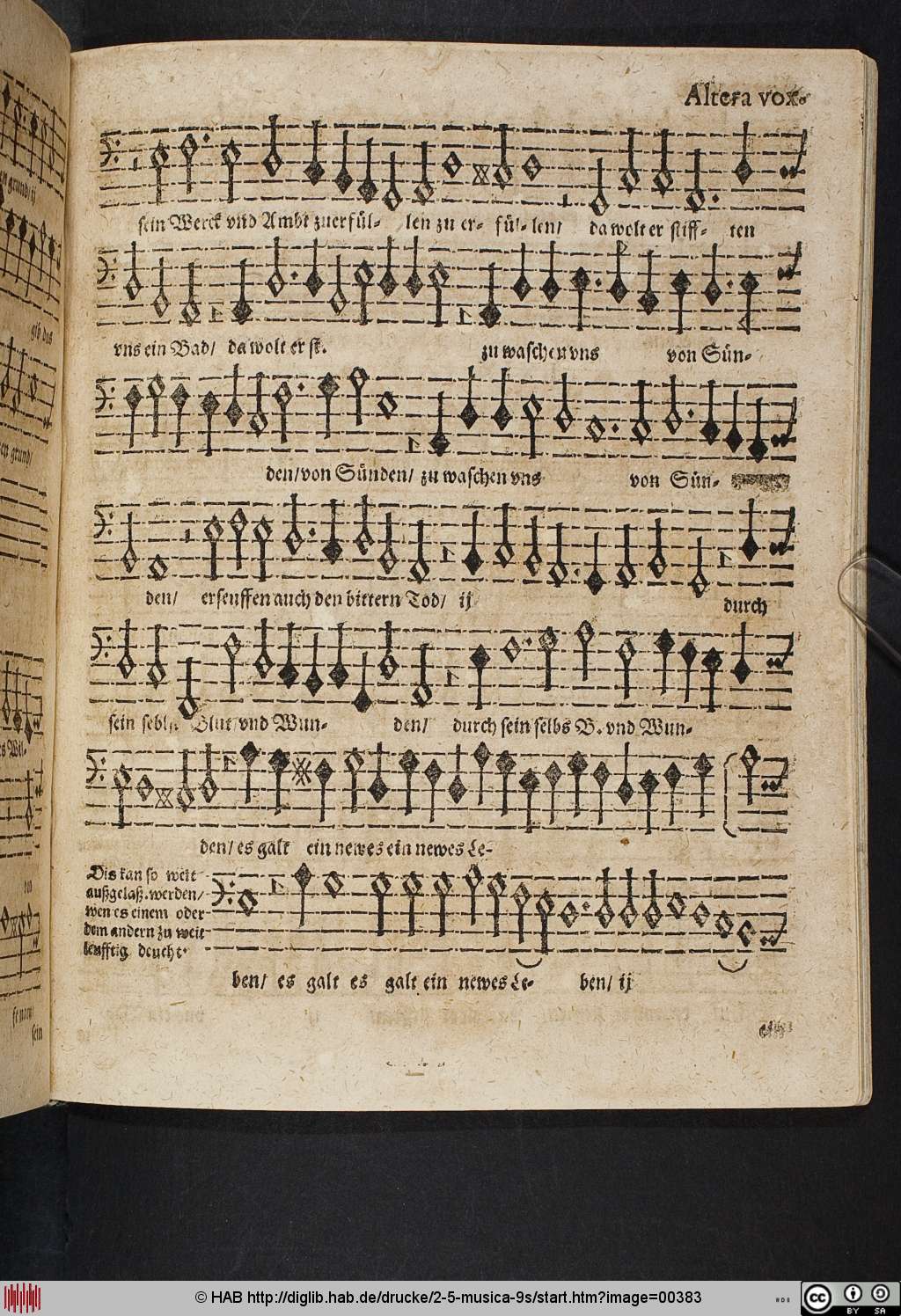 http://diglib.hab.de/drucke/2-5-musica-9s/00383.jpg