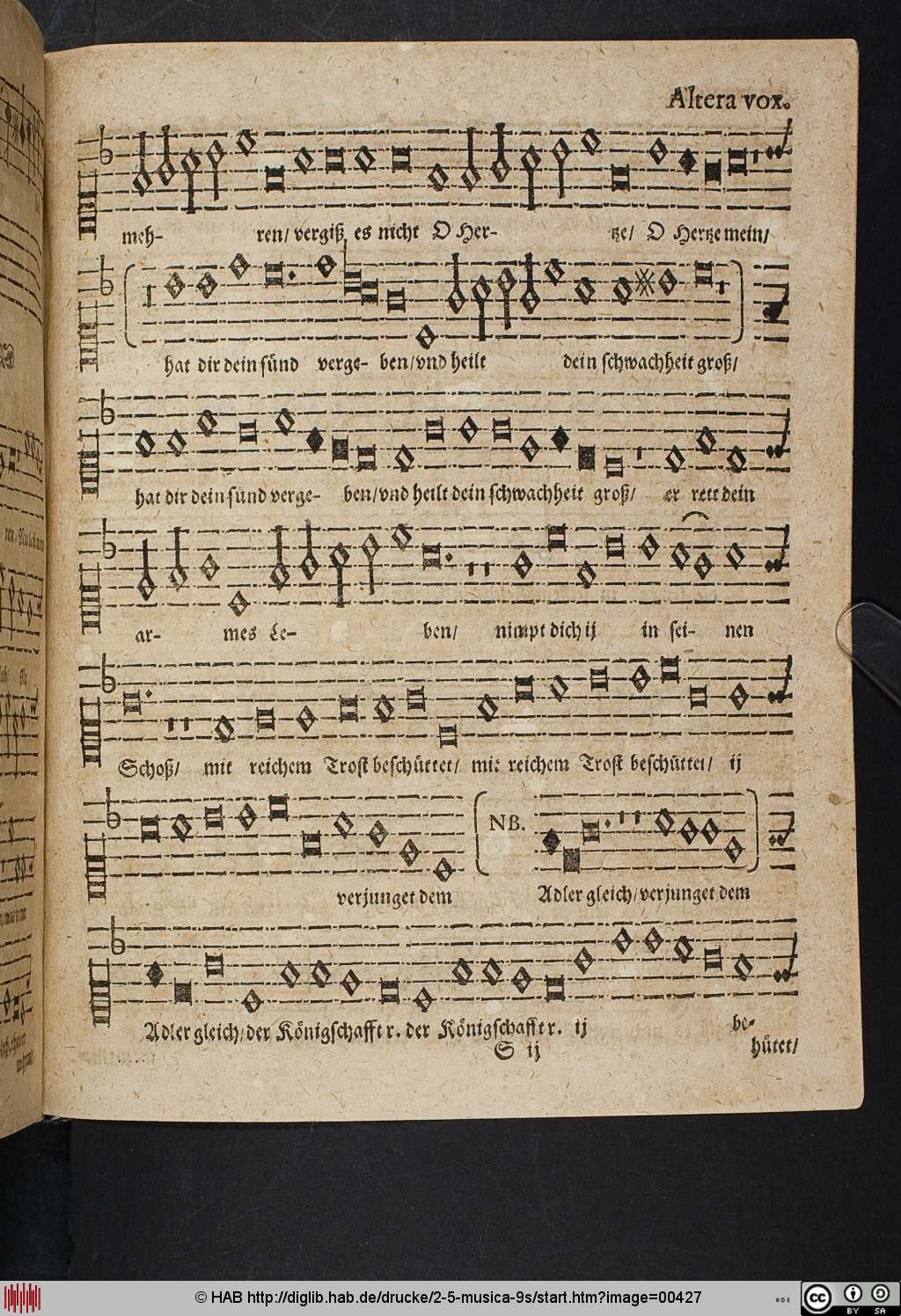 http://diglib.hab.de/drucke/2-5-musica-9s/00427.jpg