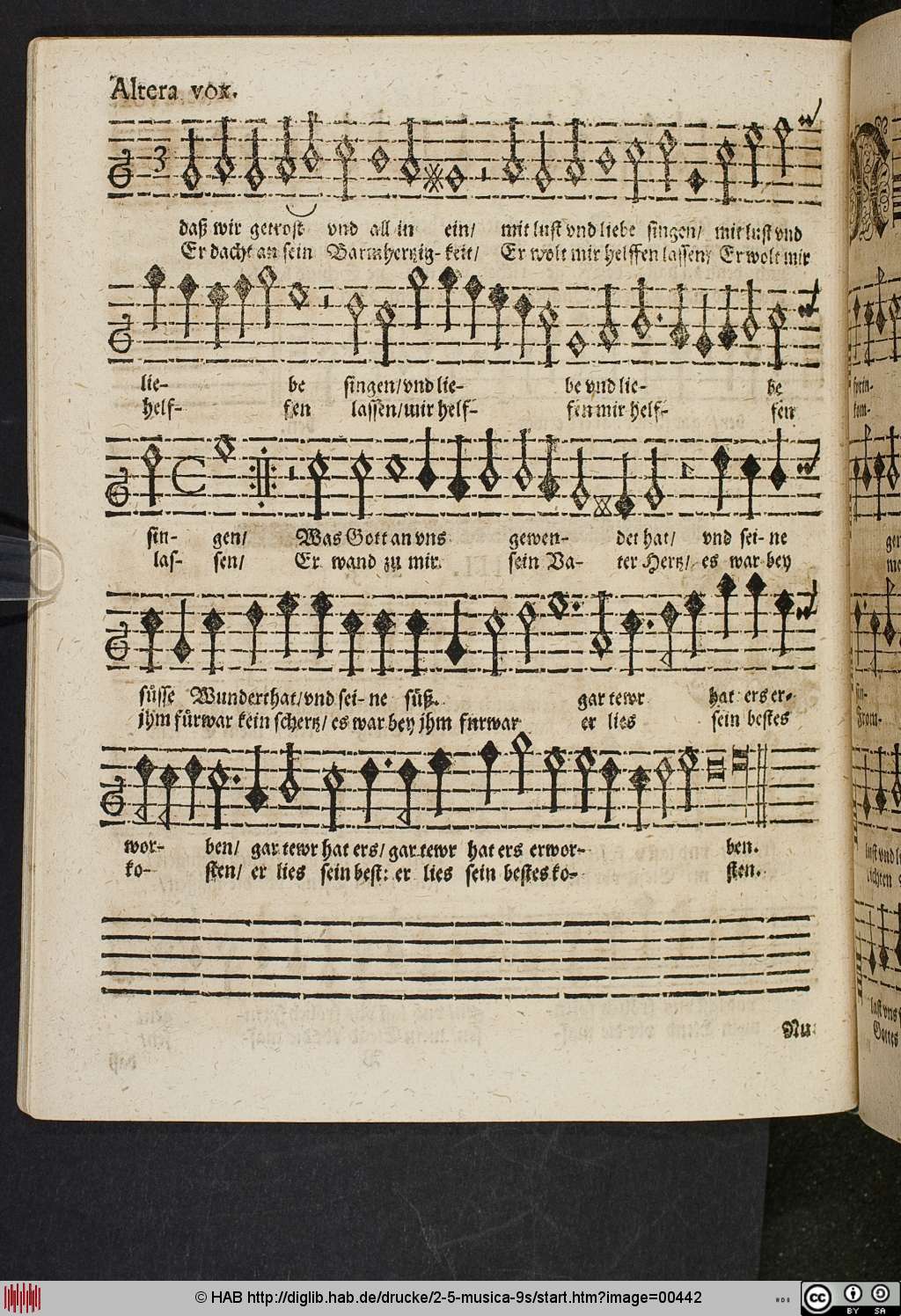 http://diglib.hab.de/drucke/2-5-musica-9s/00442.jpg