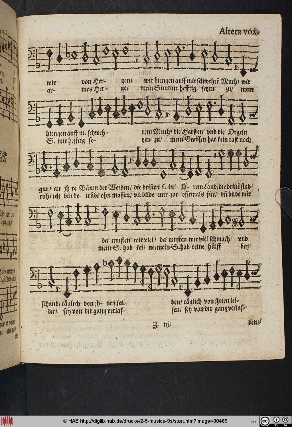 http://diglib.hab.de/drucke/2-5-musica-9s/00469.jpg