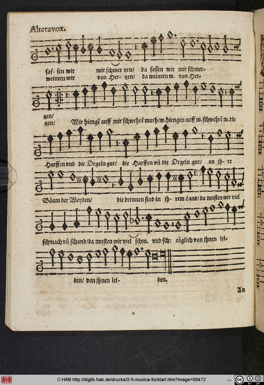 http://diglib.hab.de/drucke/2-5-musica-9s/00472.jpg