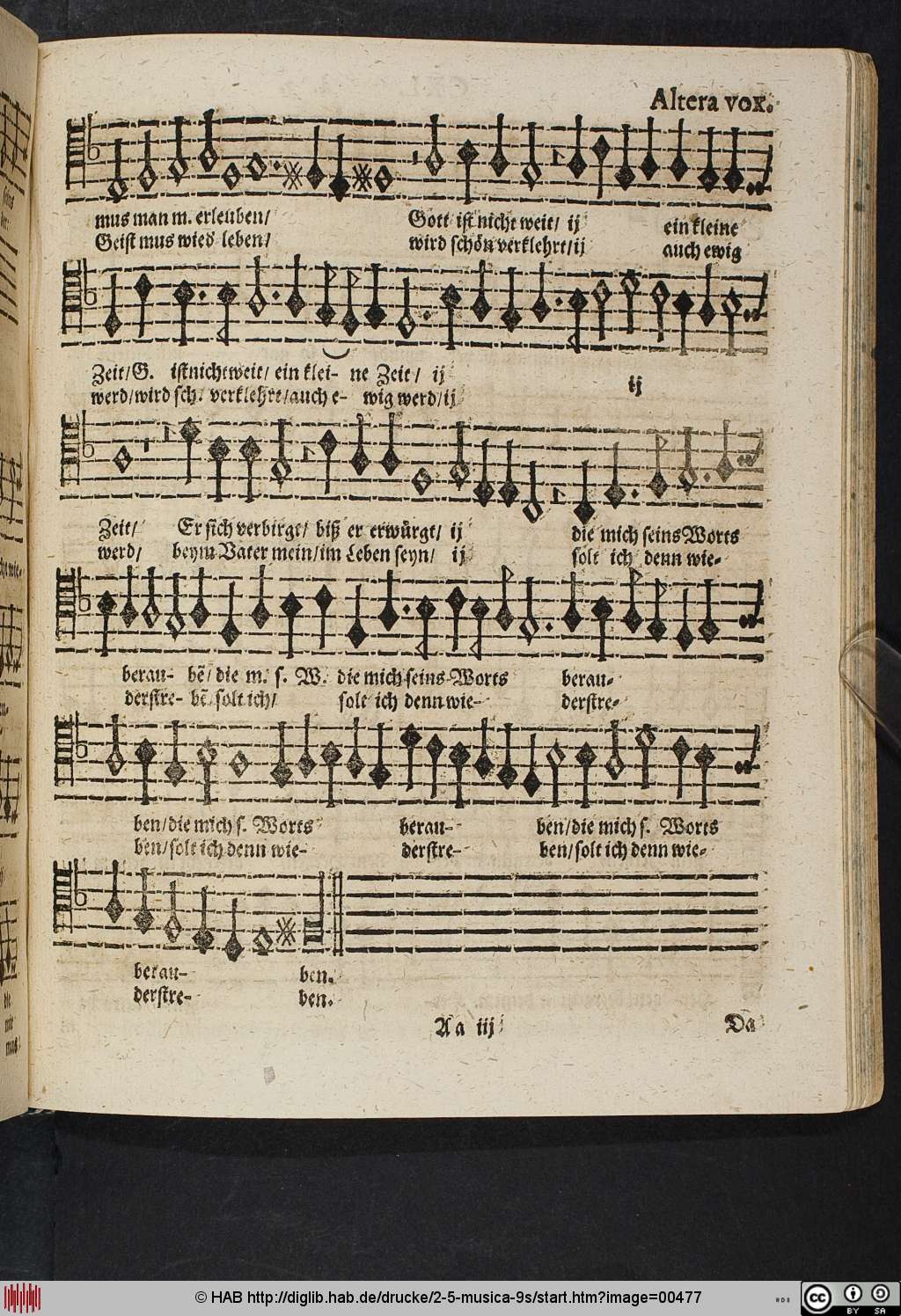 http://diglib.hab.de/drucke/2-5-musica-9s/00477.jpg