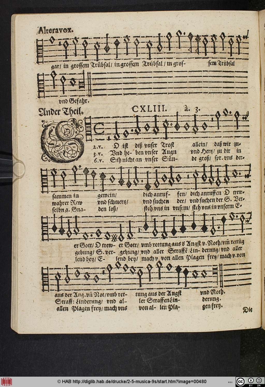 http://diglib.hab.de/drucke/2-5-musica-9s/00480.jpg
