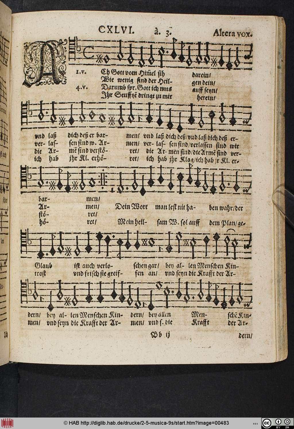 http://diglib.hab.de/drucke/2-5-musica-9s/00483.jpg