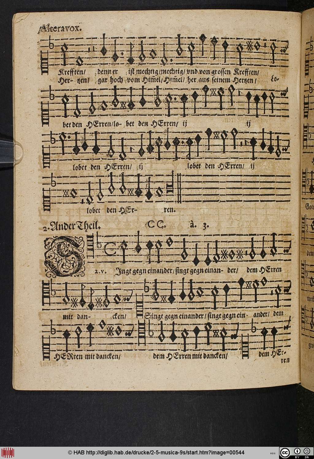 http://diglib.hab.de/drucke/2-5-musica-9s/00544.jpg